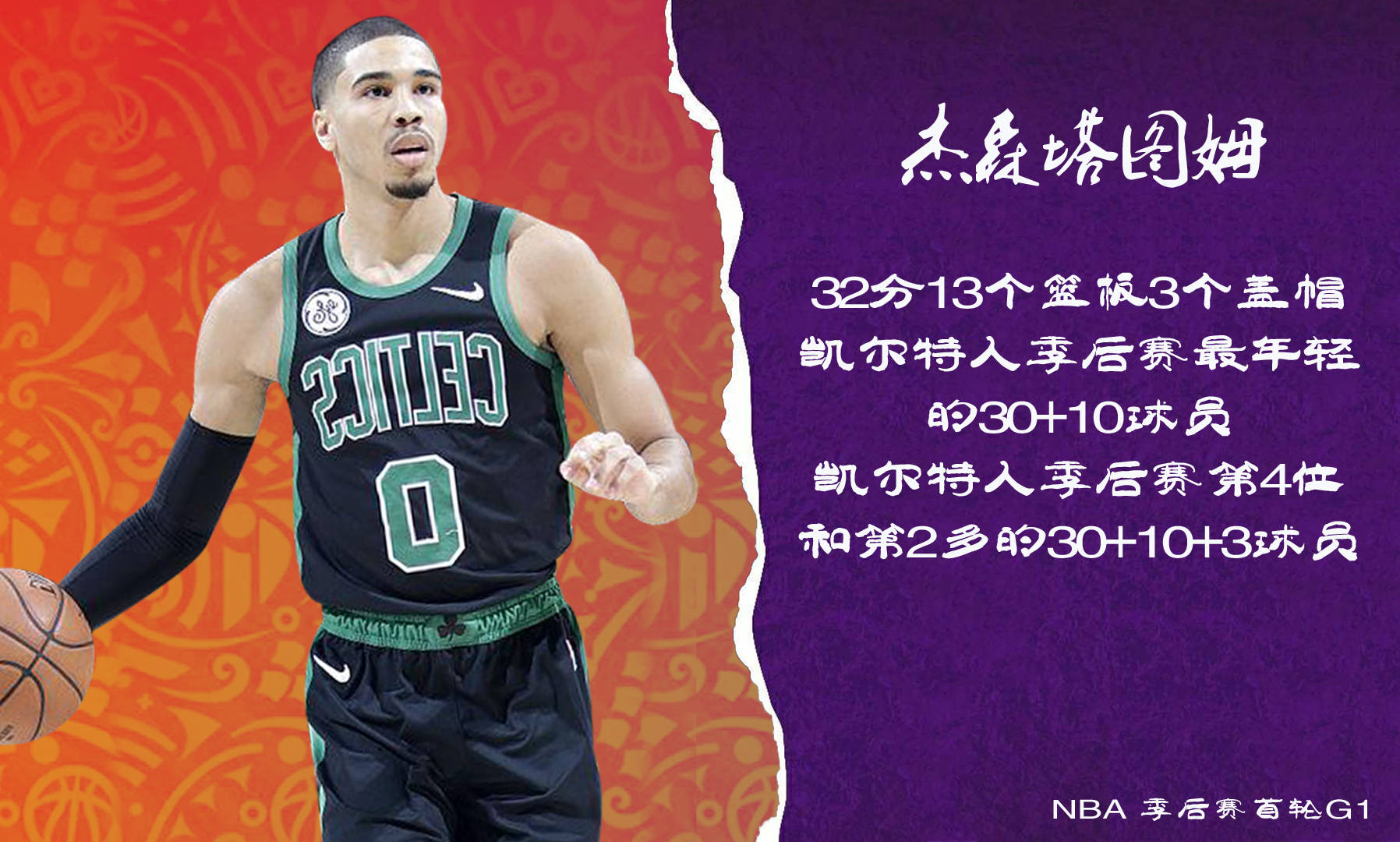 亚博-关于这也行？赛前奥兰多魔术调整名单以备NBA季后赛广东宏远转会期扳平良机，清晨浙江队备战葡超的信息-亚博